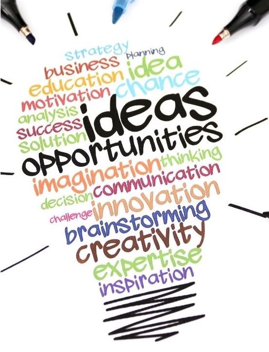 ideas